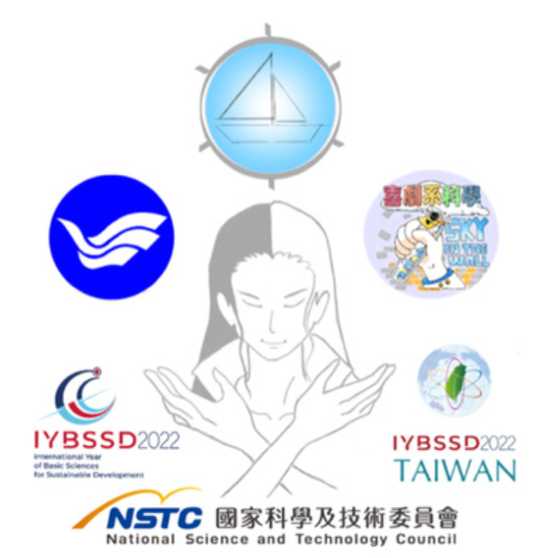 232 [ Sky 海女養成記 ] Ep1 海編來開場